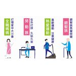 【喜康瑞】日本行動靈活保養 感謝寒天寡糖錠 純素 素食可食 非葡萄糖胺 非第二型膠原蛋白 關節保養 健胃整腸, , large