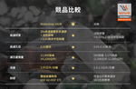 Waterdrop 10UB超濾中空絲膜 廚下淨水設備, , large