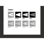 【德國Ledlenser】P3 鑰匙圈型伸縮調焦手電筒, , large