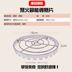 GS MALL 台灣製造 一入 節能聚火導熱片 18x2cm 瓦斯爐聚熱 鍋具聚熱 聚熱片 節能片 導熱片, , large