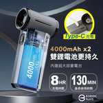 鉅玉經典｜多功能極速暴力風扇【檢驗合格】吹塵機 吸塵器 充氣幫浦  附多款配件 露營/工地/洗車/清潔 EDS-B262, , large