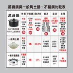 【美國Mother Goose鵝媽媽】新一代遠紅外線竹炭調理內鍋20cm, , large