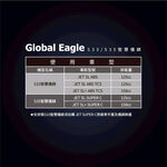 ◆六姐的店【全球鷹 Global Eagle】 S33智慧儀錶JET SL車型專用*提供安裝服務*(贈藍牙耳機), , large