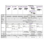 昌運監視器 SOYAL AR-0600M 標準型磁力鎖 (以新款AR-0600M-270出貨), , large
