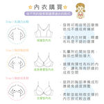 可蘭霓Clany 小貓咪冰礦涼感無鋼圈少女S-Q/2XL 學生內衣 成長型內衣 8038-51 寶寶藍 胸衣 背心, , large