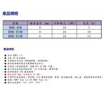 昌運監視器 HANWELL HDMI-R15M 15米 高品質 HDMI 標準纜線 抗氧化 解析度4K2K@30Hz, , large
