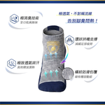 藍寶堅尼直版機能襪 五指襪【ONEDER 旺達棉品】LG-AS105, , large