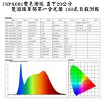 【君沛植物燈】LED植物燈 150瓦 量子板 植物層架燈板 雙色溫 植物燈板 裸版 led燈板, , large