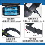鉅玉經典｜ 10W白激光LED充電式頭燈 HK-K1168, , large