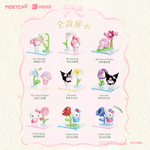 【際洋文化】Sanrio characters花香物語系列微盒Micro, , large