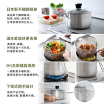 日本Arnest 逸品物創不銹鋼三合一萬用料理鍋附瀝水藍、玻璃蓋19cm, , large
