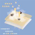 【青鳥家居】防蟎抗菌100%天然乳膠枕 枕頭 乳膠枕 乳膠枕頭 透氣枕頭 透氣枕 人體工學枕 低枕頭, , large