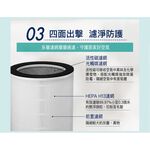 SANLUX 台灣三洋 空氣清淨機 ABC-M9 專用濾網 CAFT-M9HC, , large