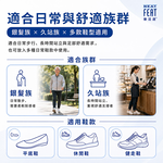 【心安購物】樂活適全掌柔軟型舒壓鞋墊(適用銀髮、糖尿病足), , large