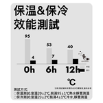KEPO LQ 700mL KC016 316L不鏽鋼茶水分離保溫杯 陶瓷款, , large