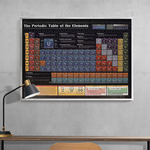 Science Puzzle &ndash; Periodic Table, , large