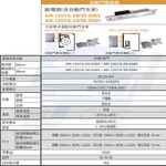 昌運監視器 SOYAL AR-1207A-29-5065 窄軌型5065支架 LED 斷電開 自動門陽極鎖, , large