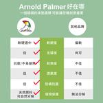 【Arnold Palmer雨傘牌】台製防蟎抗菌 天然乳膠床墊 多尺寸任選, , large