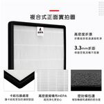 蟎著媽 適用 3M FD-A90W FDA90W FDA90RF 空氣清淨機 濾網, , large