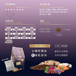 【ATTILA 阿提拉】機能凍乾貓糧 五種特選魚 皮毛養護1.5kg(全齡貓/貓飼料/無穀貓飼料), , large