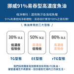 行走良方 挪威易吞型高單位魚油 60粒, , large