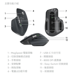 【 Logitech 羅技 】MX Master 3S For Mac 無線 智能 滑鼠 MAC專用, , large