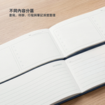 【上手家居】翻折計畫本(筆記本/工作記事本/讀書計畫本/週計畫本/計劃本), , large