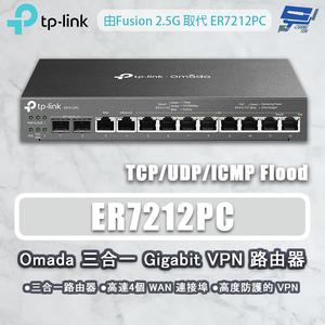 TP-LINK  ER7212PC Omada 三合一 VPN 路由器 (由Fusion 2.5G取代) 昌運監視器
