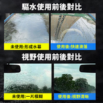 【CITY STAR】汽車鍍晶玻璃水, , large