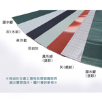 【Monster】 Soft Diatomaceous Earth Vanity Absorbent Mat, Set of 2 (60x10cm) &ndash; Cool Rock Gray, , large