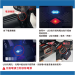 鉅玉經典｜30W白激光LED充電頭燈 HK-K1166, , large