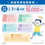 【龍品文創】日本SONIC GS-1139 5分鐘四則運算王 數數王本商品不含電池-白, , large