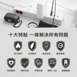 【福利品】極簡白延長線｜多款式任選｜1.8M｜功能正常｜外觀小瑕疵｜台灣製造, , large