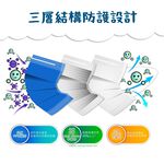 【10入組】MEDTECS 美德醫療 Children Face Mask 兒童口罩 忙day藍 一盒50入 標準一級醫用口罩, , large