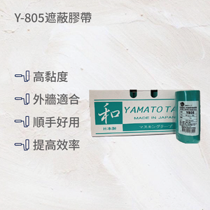 Masking tape