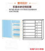 【文創集】羅斯 環保3.6尺南亞塑鋼二門單抽鞋櫃(客約商品), , large