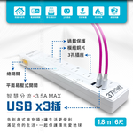 Energizer GaN 37W 6-port 3-outlet 5-port USB extension cable, 1.8m (2 USB ports, 1 TYPEC, new safety standard, made in Taiwan), , large