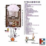 【KW廚房世界】《熱水器專用水箱》 熱水器零件用各廠牌適用, , large