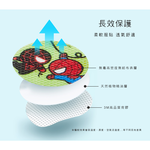 Disney 防蚊貼 驅蚊貼片 (12枚)【ONEDER 旺達棉品】FZ-LQ01, , large