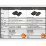 【現貨】Enerpad UFO 超薄固態磁吸行動電源 MX-10000-SS｜磁吸快充 可上飛機｜原廠保固 飛象國際, , large