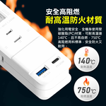 鉅玉經典｜20W智慧充電一開三插延長線 6尺  JY-213DC-6, , large