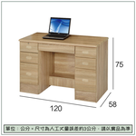 【唯熙傢俱】進昇橡木色4尺書桌 (凹槽式把手), , large