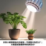 【君沛植物燈】PAR30 LED20W 高光效植物聚光燈 白色-調焦款(S91光譜), , large