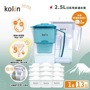 Kolin 歌林 2.5L濾水壺(內含四重濾芯*1)+五重淨垢濾芯12入(共1壺13芯/適用Brita)