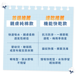 ［熊棉］多功能靜音防水墊｜機能快乾款｜雲端小旅人, , large
