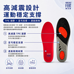 【心安購物】樂活適高減震運動舒壓耐衝擊鞋墊, , large