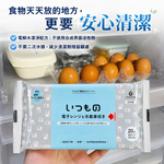〔本野有限公司〕日本服部製紙鹼性電解水清潔濕巾系列-4入組【送附蓋濕紙巾收納袋】, , large