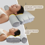 VICTORIA_肩頸釋壓記憶舒眠枕(1顆), , large