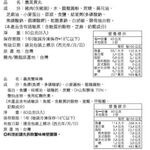 義美團圓火鍋組合包, , large