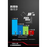 WIN五金 DEVON 大有 <5760-Li-20+5.0電池組> 20V 無刷衝擊扳手 400牛頓米大扭力 短軸機身, , large